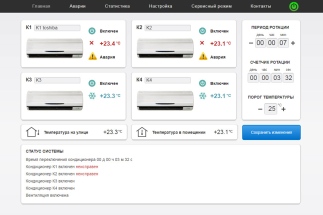 Главная страница веб-интерфейса блока ротации МАРК-4С, индикация аварии кондиционеров